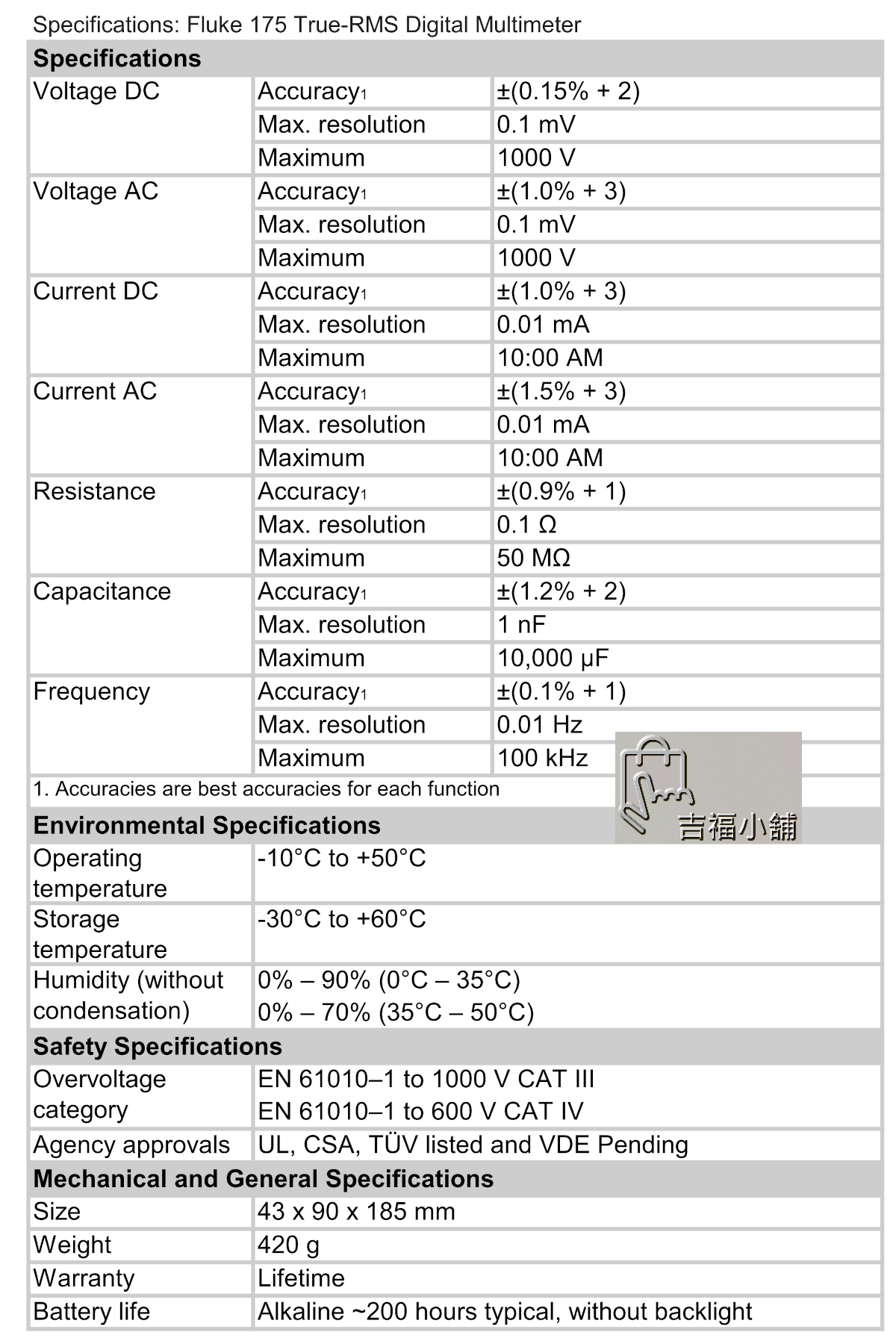 fluke175_ejkct4.jpeg 熱影像儀 邏輯分析儀 電表 烙鐵 安捷電子