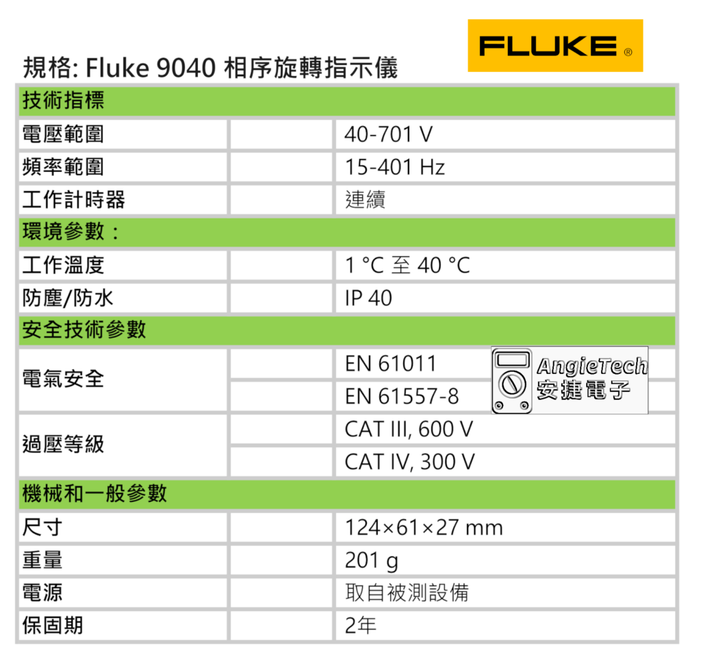 fluke-9040
