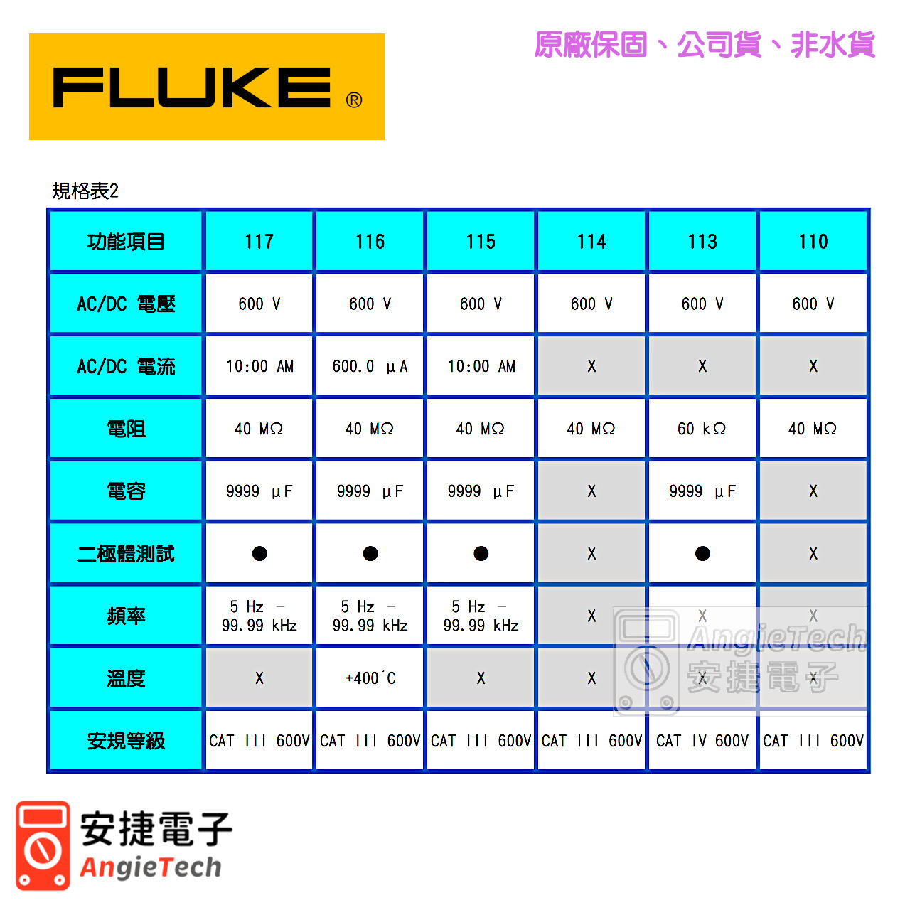 fluke_flu117-4-10.jpg